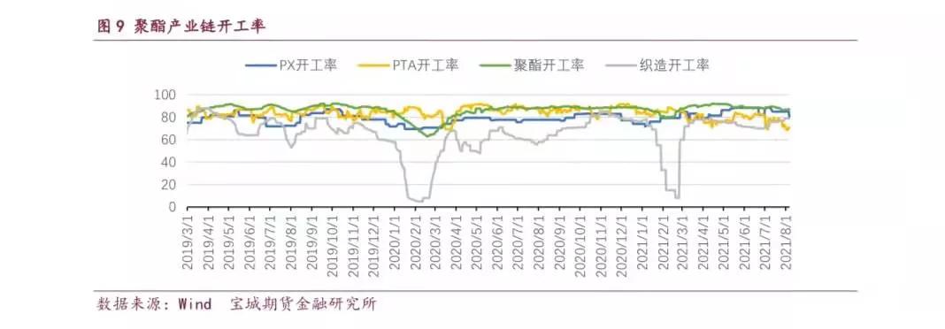 乙二醇庫存最新數據，時(shí)代的見(jiàn)證與行業(yè)焦點(diǎn)關(guān)注焦點(diǎn)