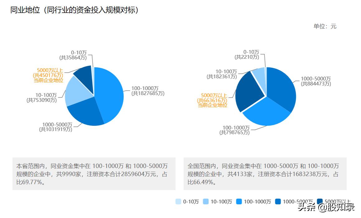 佳士科技最新動(dòng)態(tài)，跟上科技步伐，掌握應用技能