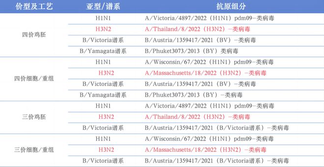 2024年甲流新篇章，自然美景探險之旅與甲流最新情況揭秘