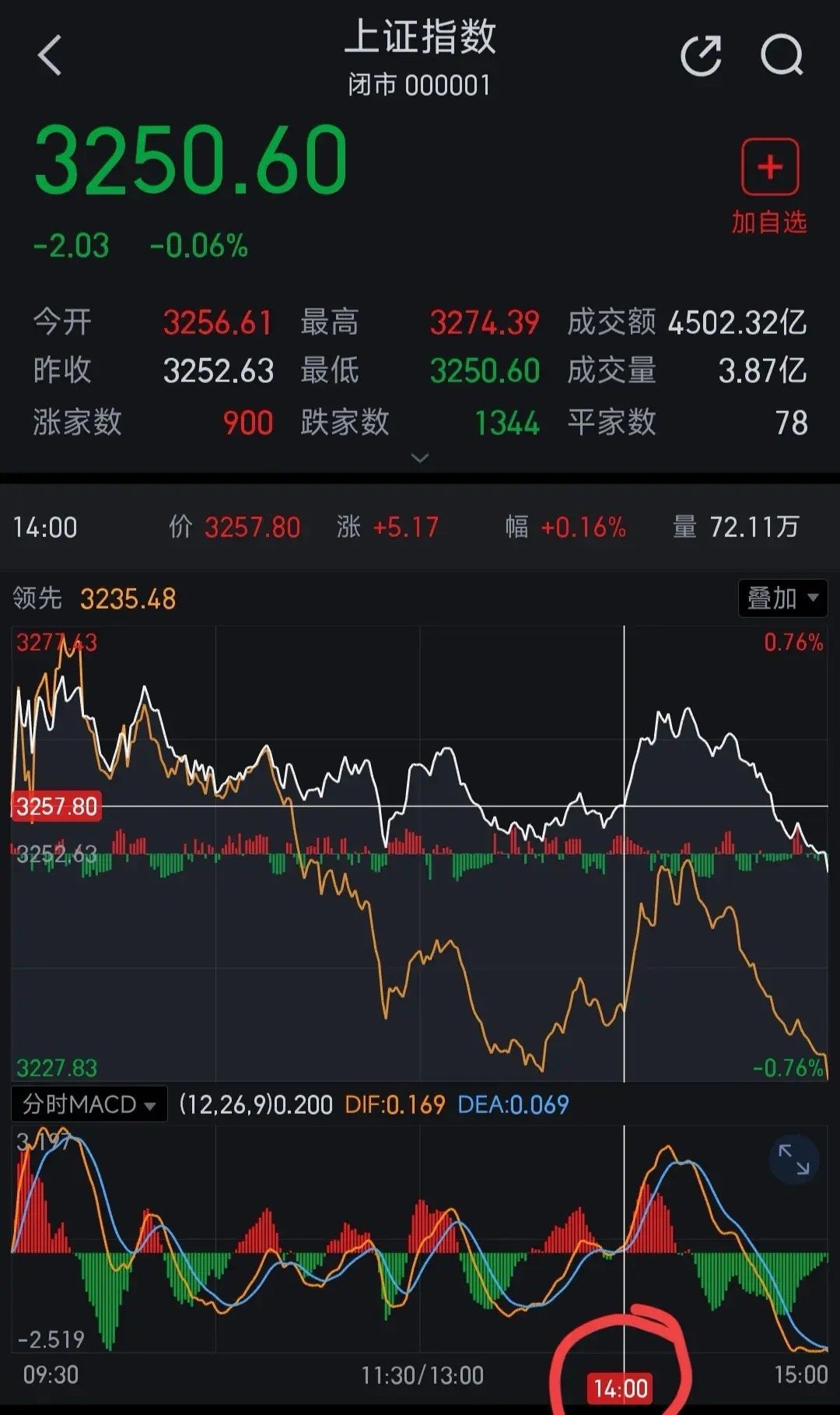 中國股市最新消息新聞重磅更新，股市動(dòng)態(tài)與趨勢分析????
