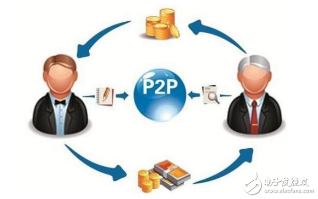 P2P最新版，變化中的學(xué)習，擁抱自信與成就之路