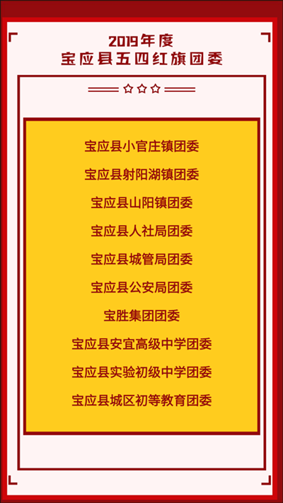 寶應縣最新招聘信息匯總