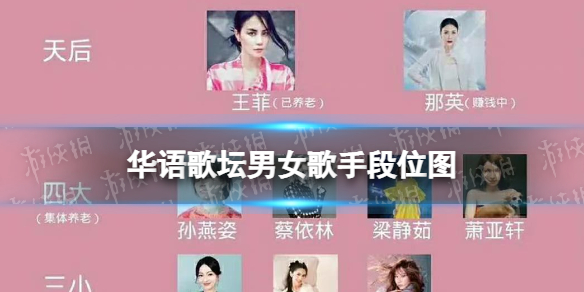 科技重塑音樂(lè )世界，最新華語(yǔ)歌曲排行榜及前沿聽(tīng)歌體驗