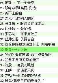 最新中文歌曲，家的溫馨旋律盤(pán)點(diǎn)