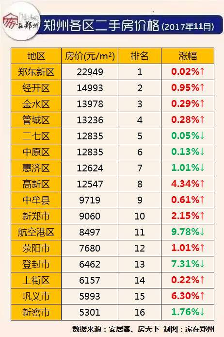 鄭州房?jì)r(jià)最新走勢揭秘，巷弄深處的秘密故事與獨特小店魅力