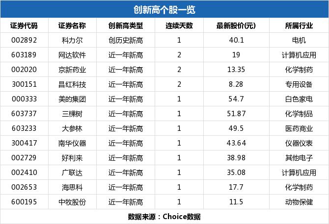 四創(chuàng  )電子，小巷中的隱藏寶藏，魅力特色小店的最新動(dòng)態(tài)
