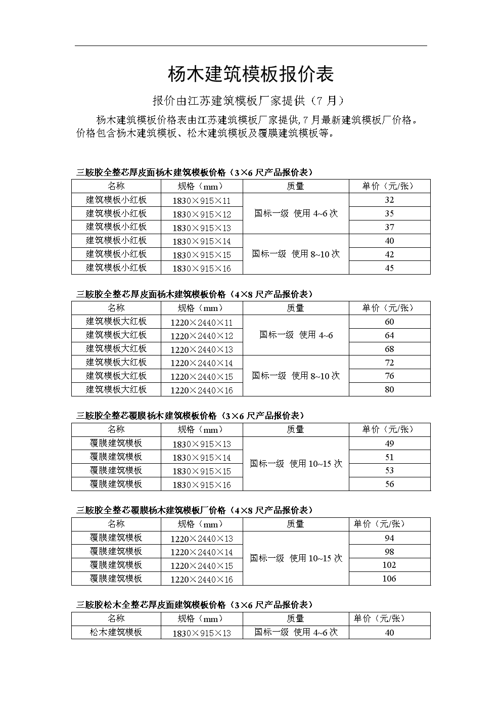 楊木最新行情揭秘，小巷深處的木材寶藏價(jià)格探秘
