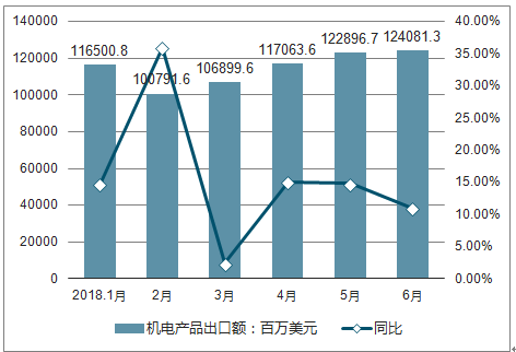 未來(lái)電力科技展望，2025最新理論電概覽