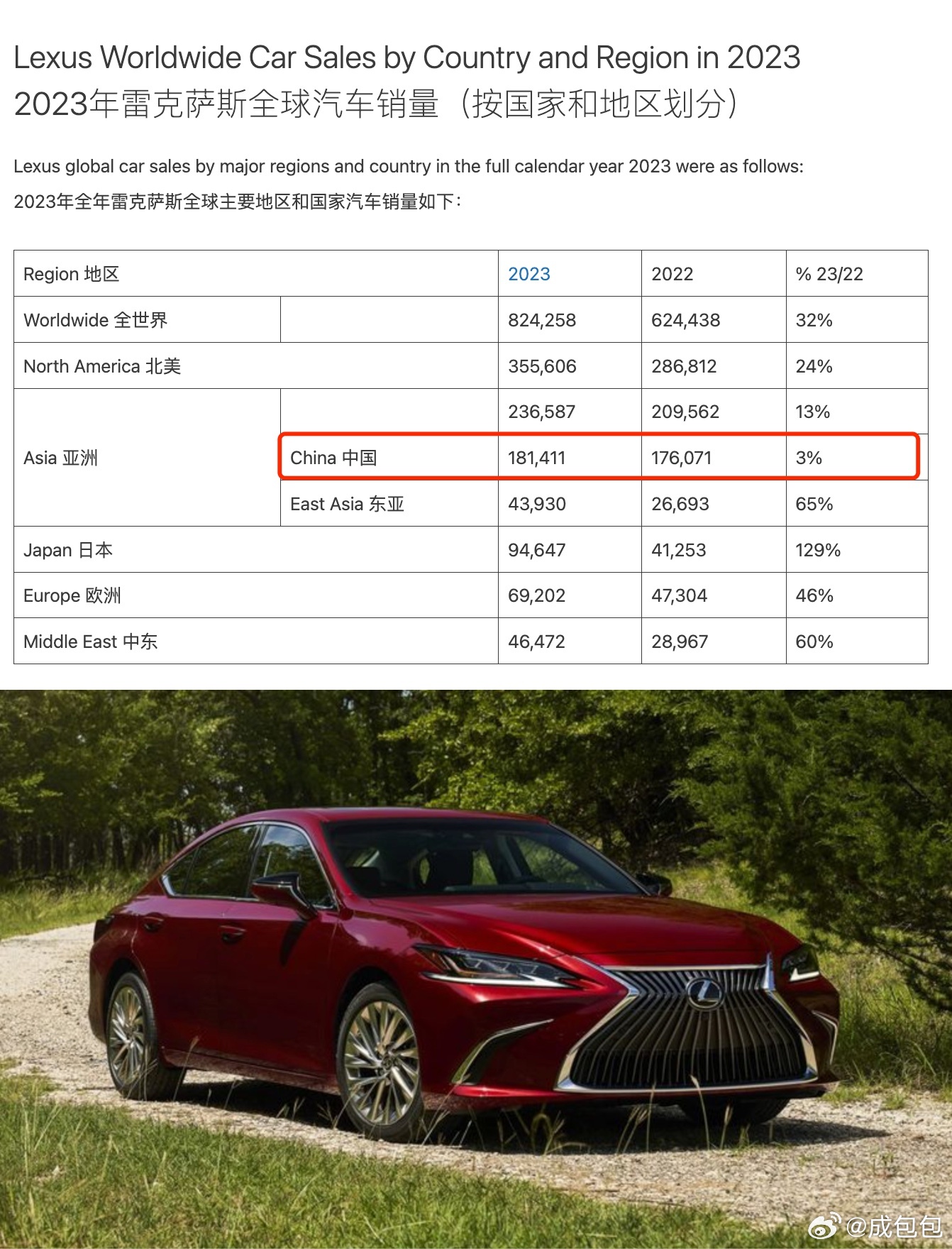 雷克薩斯最新銷(xiāo)量，時(shí)代之光下的豪華車(chē)市場(chǎng)領(lǐng)軍者