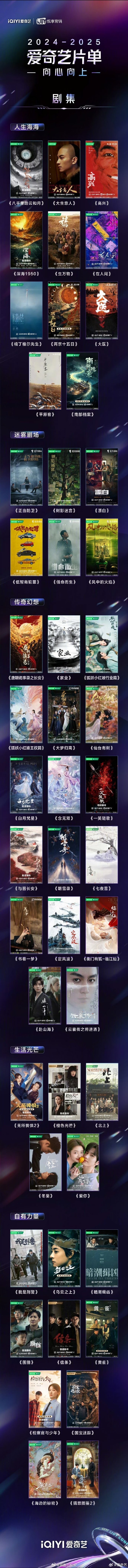 友情放映室，奇妙夜——最新預告電影