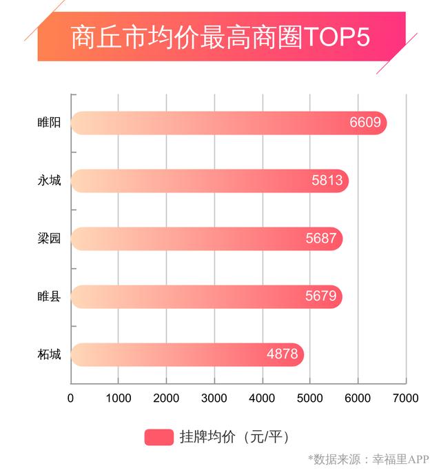 睢縣最新房?jì)r(jià)探索與心靈之旅，自然美景與內心平靜的追尋