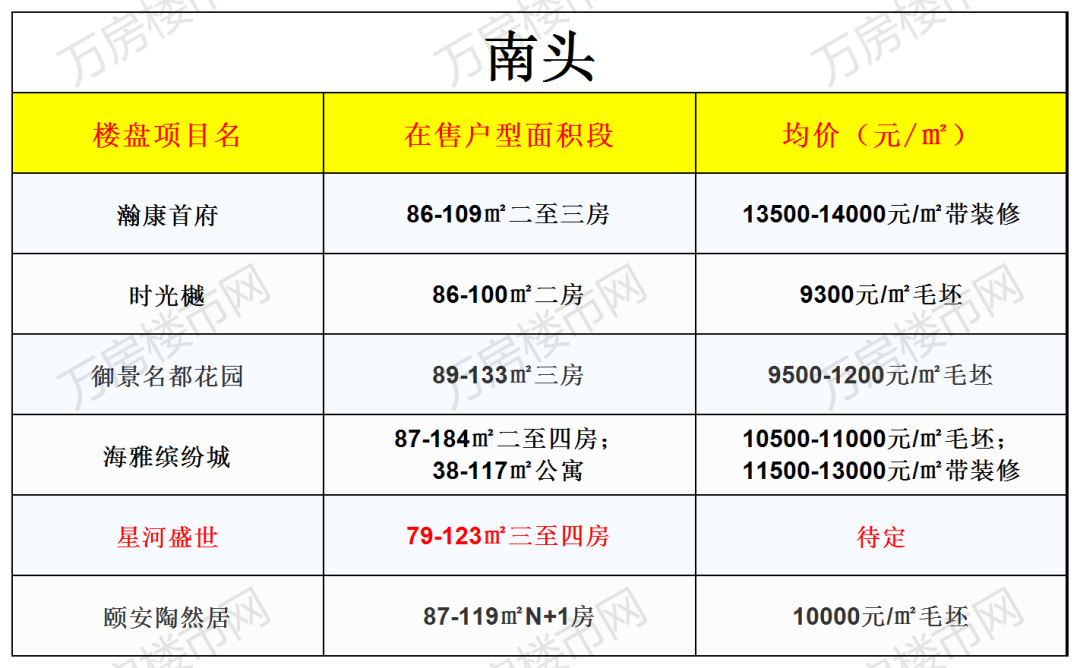 屏南最新樓盤(pán)探秘，小巷深處的隱藏寶藏與獨特小店之旅