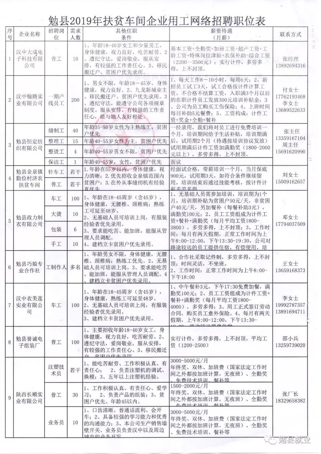 陜縣最新招聘，啟程探索自然美景，尋找內心平和之旅