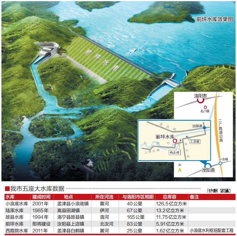 中橋水庫最新規劃，涓涓細流匯聚成江河，共繪澎湃未來(lái)藍圖