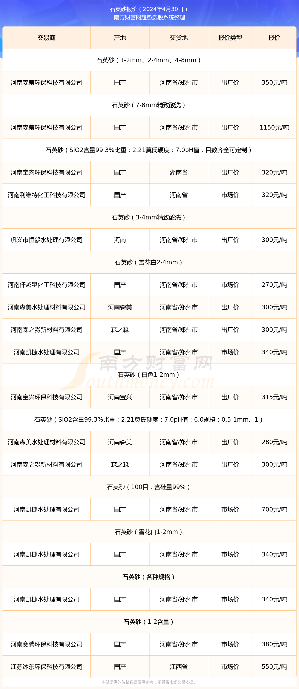 最新河沙，小巷中的寶藏與獨特環(huán)境魅力