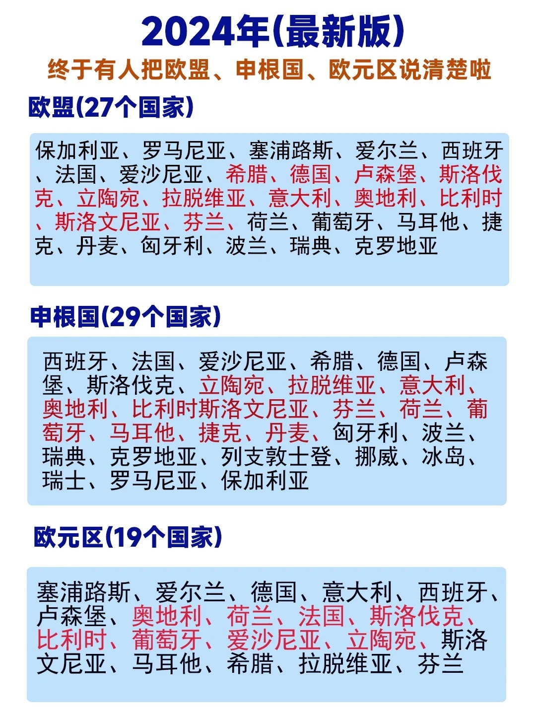 最新24國，變化、學(xué)習與自信的力量驅動(dòng)下的探索之旅