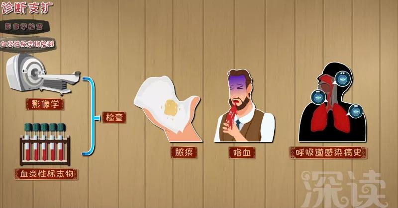 支擴最新動(dòng)態(tài)，背景、重要事件與地位的深度剖析