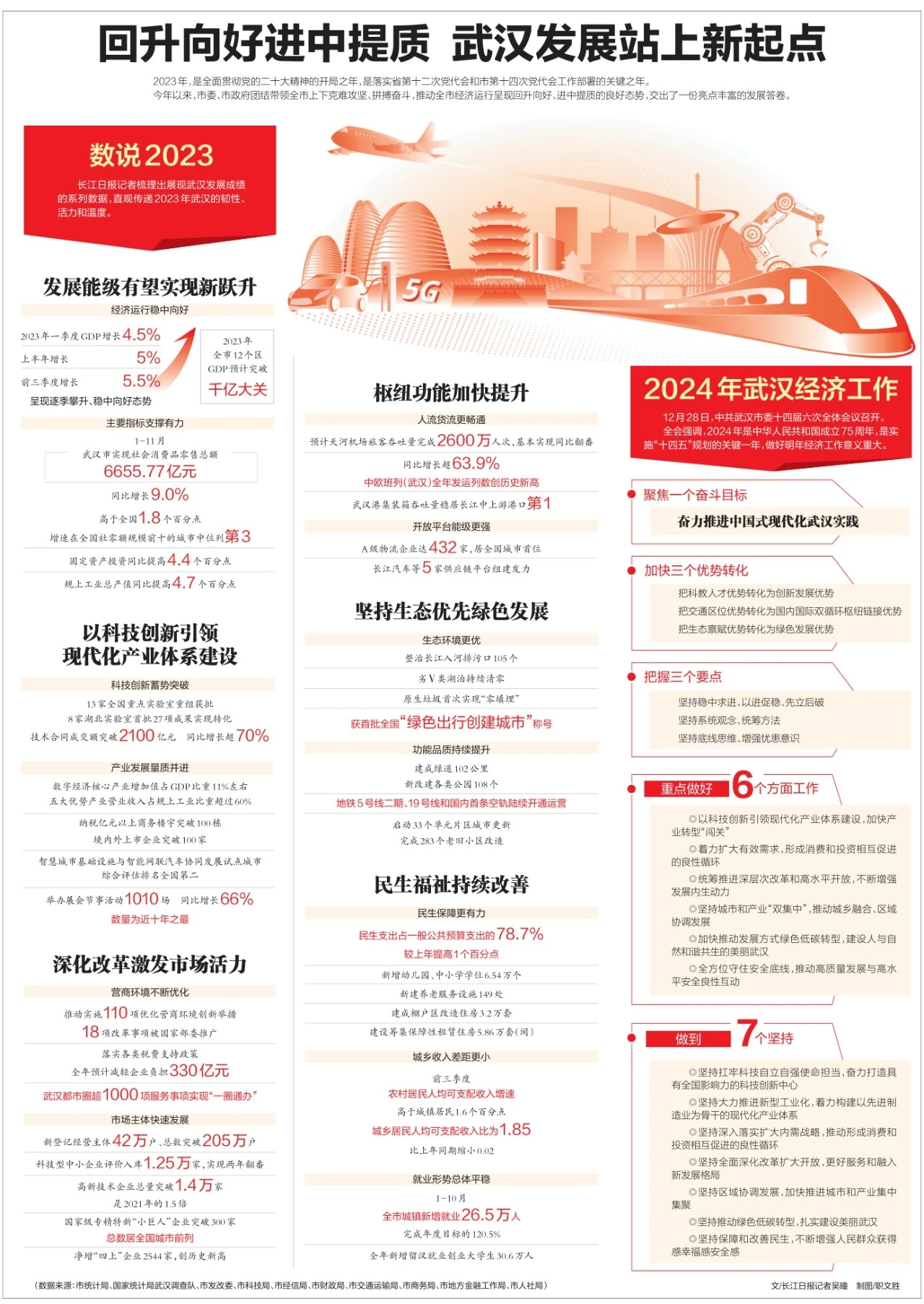武漢最新科技資訊，新品璀璨登場(chǎng)，引領(lǐng)未來(lái)生活潮流