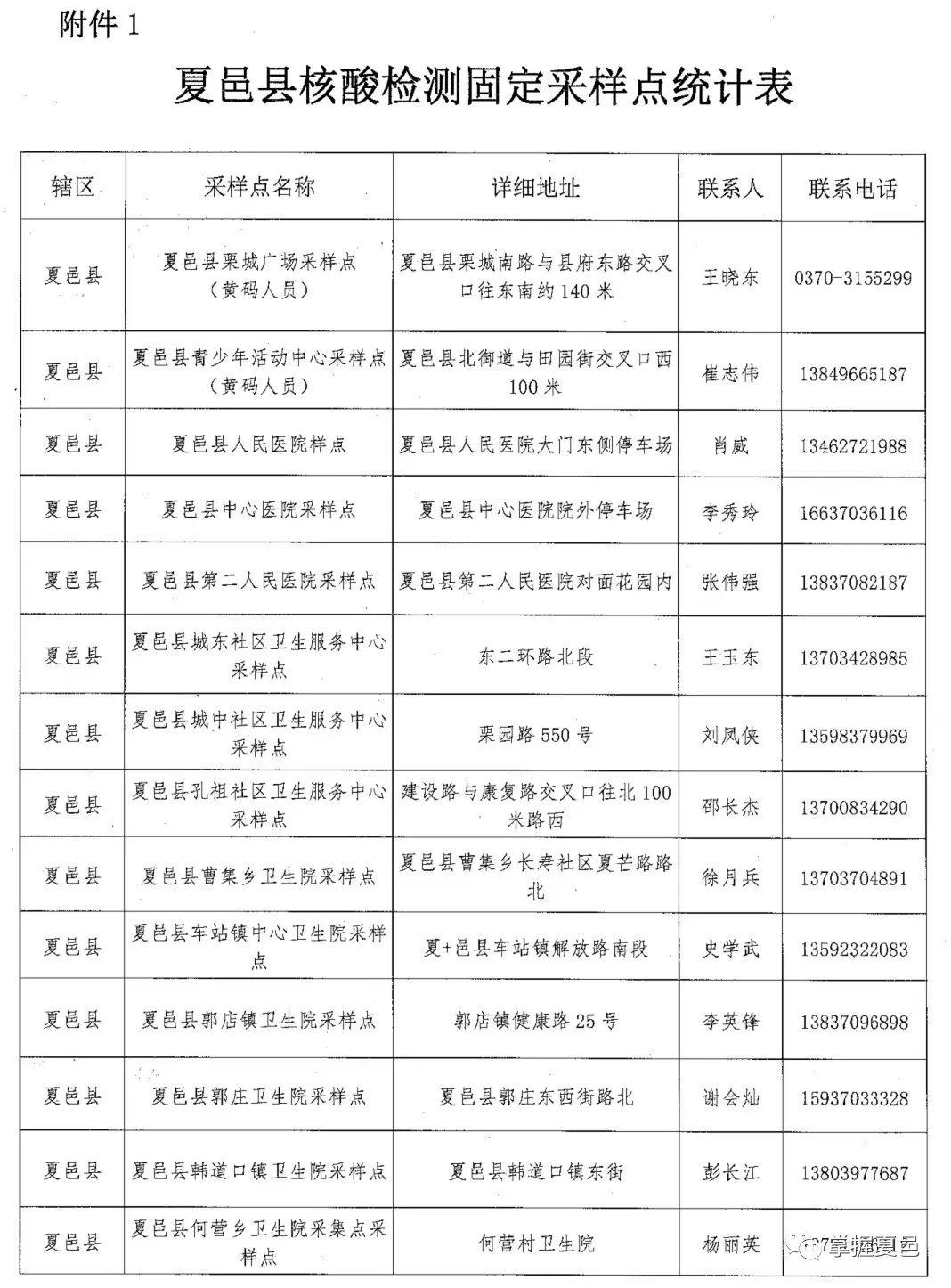 夏邑疫情下的自然探索之旅，尋求內心寧靜與平和