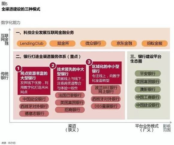 工行最新渠道，開(kāi)啟成長(cháng)之旅，擁抱變化，自信閃耀的未來(lái)之門(mén)