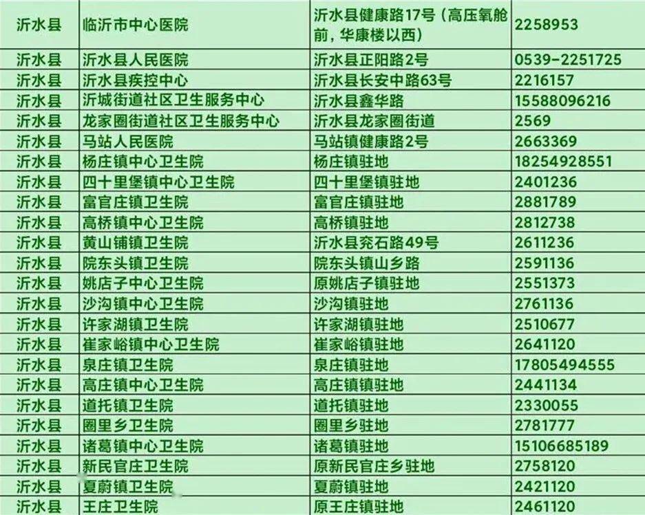 沂水最新疫情，科技守護，智能革新抗疫體驗