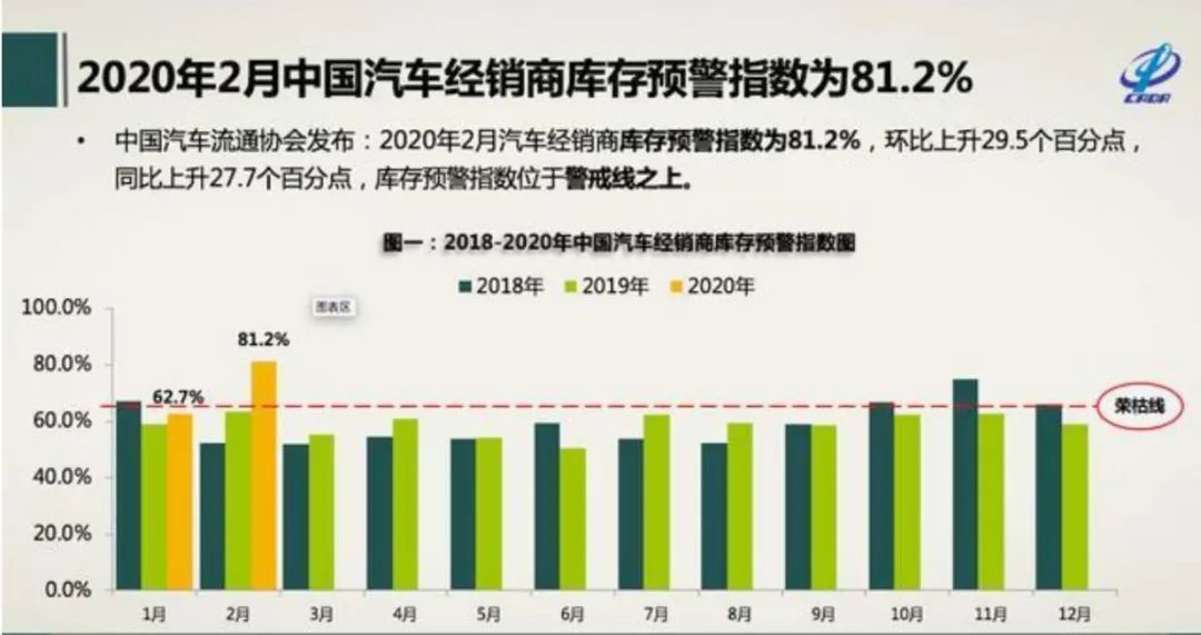 疫情最新庫存狀況，背景、事件與影響分析