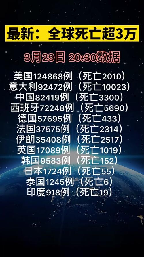 最新疫情挑戰下，學(xué)習與成長(cháng)賦予我們信心與成就感