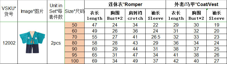 日本碼最新科技革新之旅，重塑未來(lái)生活體驗