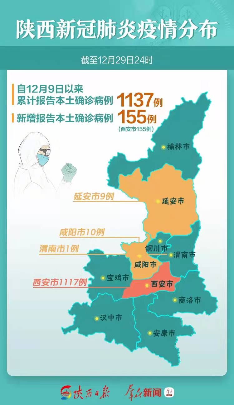 陜西疫情最新動(dòng)態(tài)，逆境中的力量，自信與成就感的彰顯