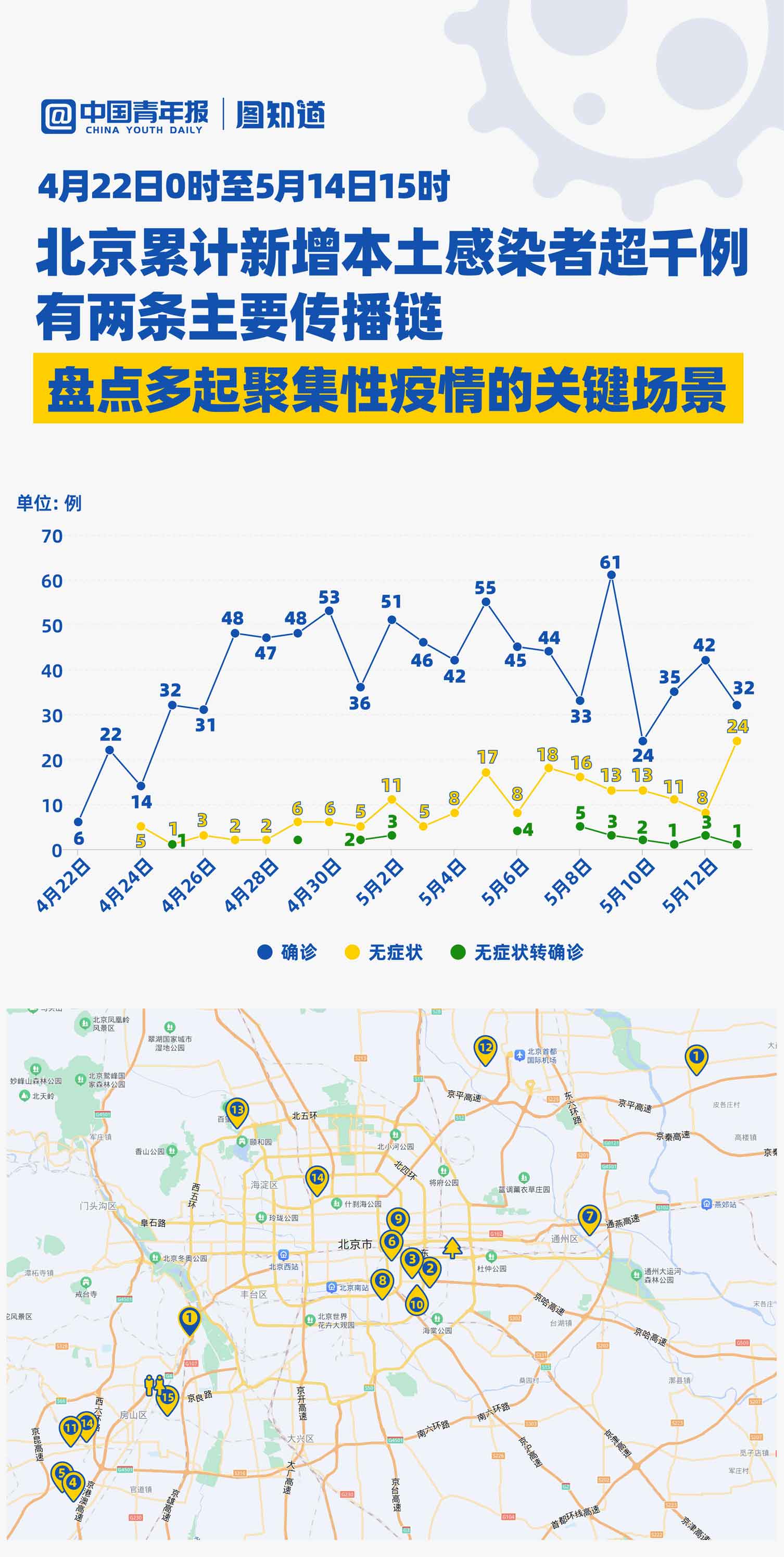 最新疫情聚集應對步驟指南，如何應對疫情聚集風(fēng)險？