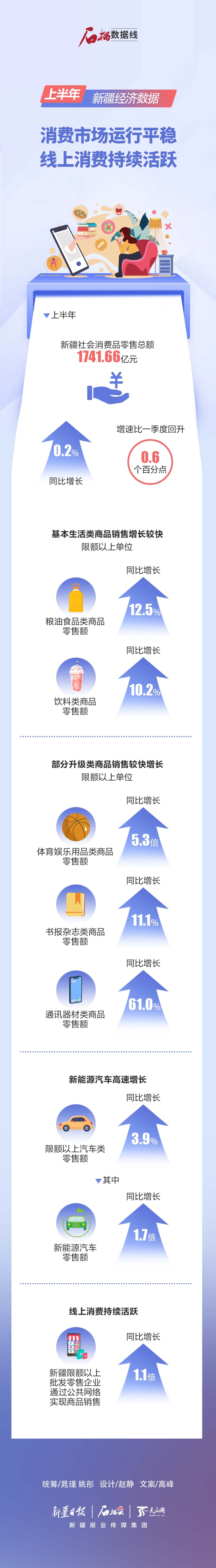新疆最新數據，變化、學(xué)習與自信的力量展現新篇章