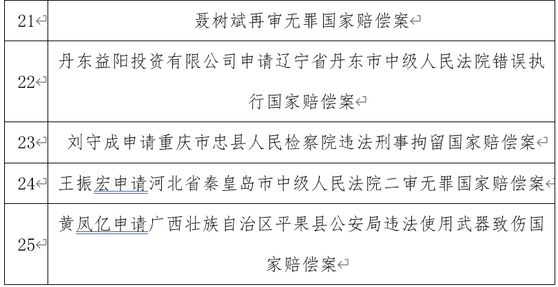 最新國家補償政策解讀，保障您的權益，了解政策變革