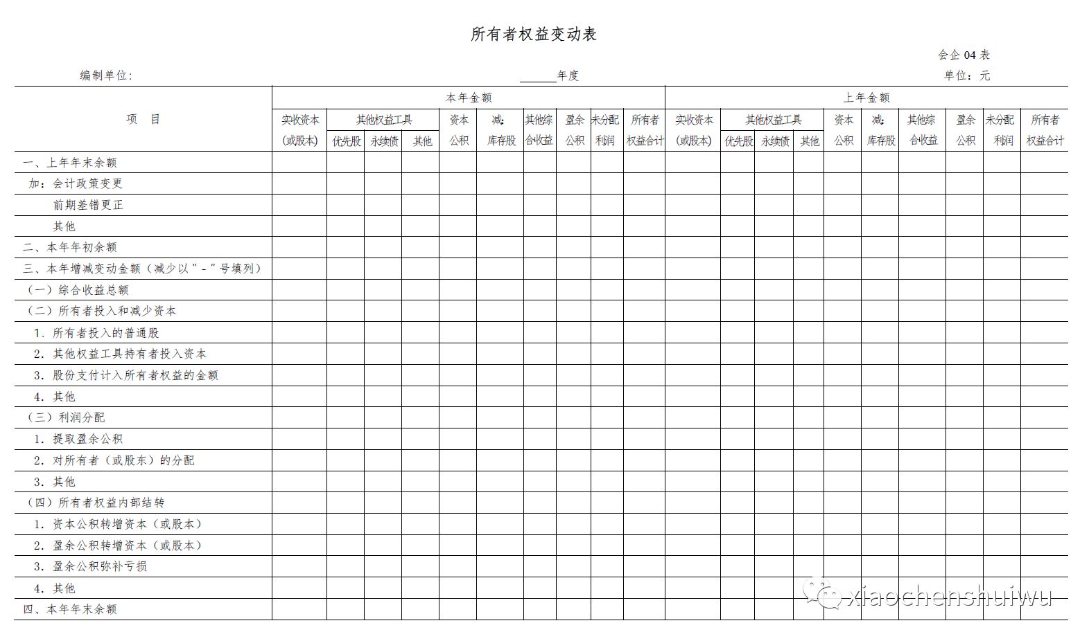 解鎖財務(wù)知識新紀元，掌握最新詞匯，擁抱自信與成就的未來(lái)