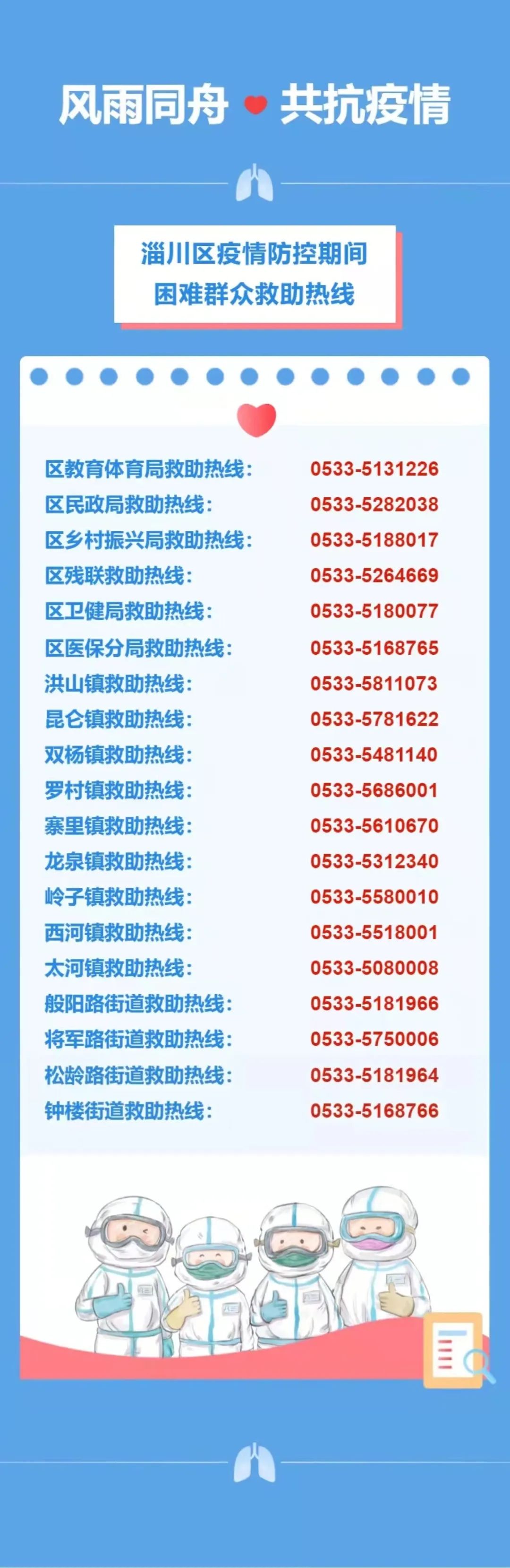 淄川最新確診信息，你需要了解的一切