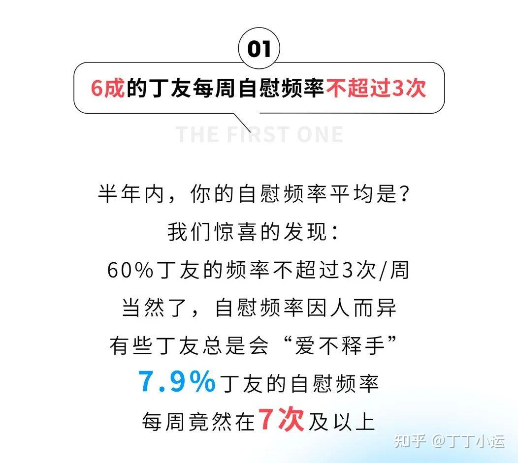 揭秘自慰最新研究，探索科學(xué)真相與生理反應機制