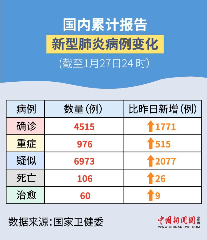 最新增肺炎，學(xué)習之旅中的變化與挑戰，自信與成就感的孕育地