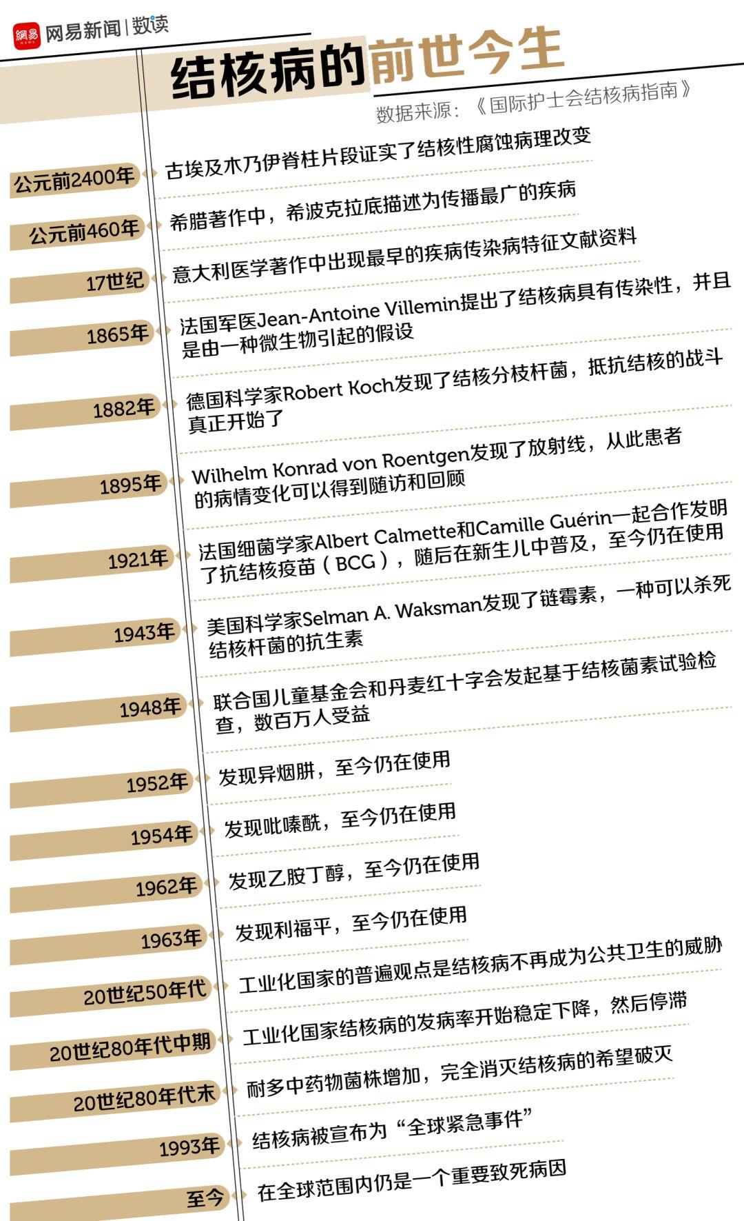 瘟疫最新動(dòng)態(tài)更新，全球瘟疫最新?tīng)顩r分析