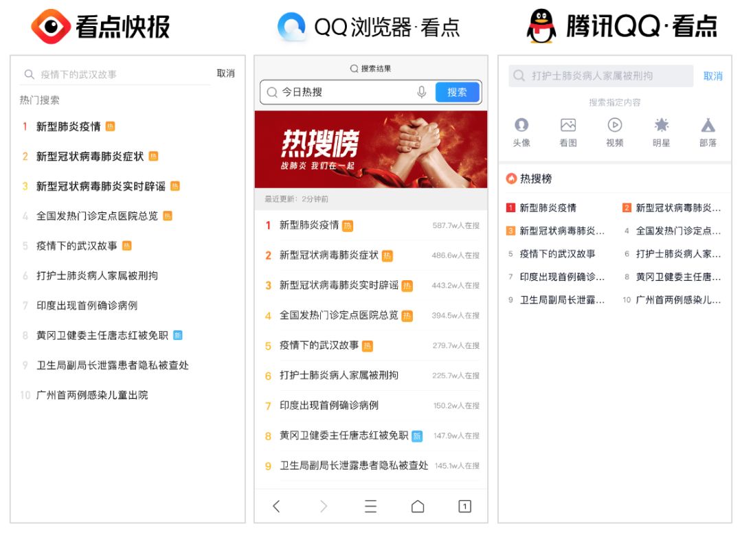 騰訊疫情最新動(dòng)態(tài)，宅家歡樂(lè )日常與溫暖連線(xiàn)體驗