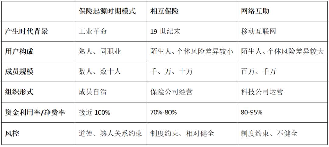 科技重塑商業(yè)，經(jīng)營(yíng)寶最新體驗，感受未來(lái)管理之美