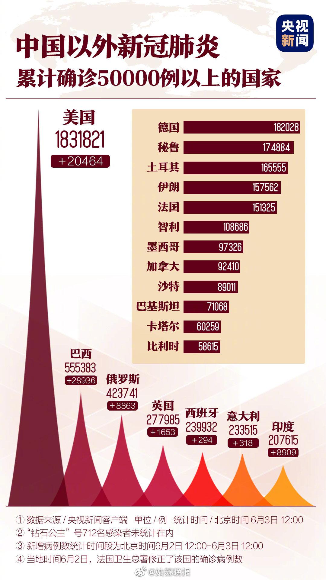 國際肺炎最新動(dòng)態(tài)，學(xué)習之路帶來(lái)自信與成就感的旅程