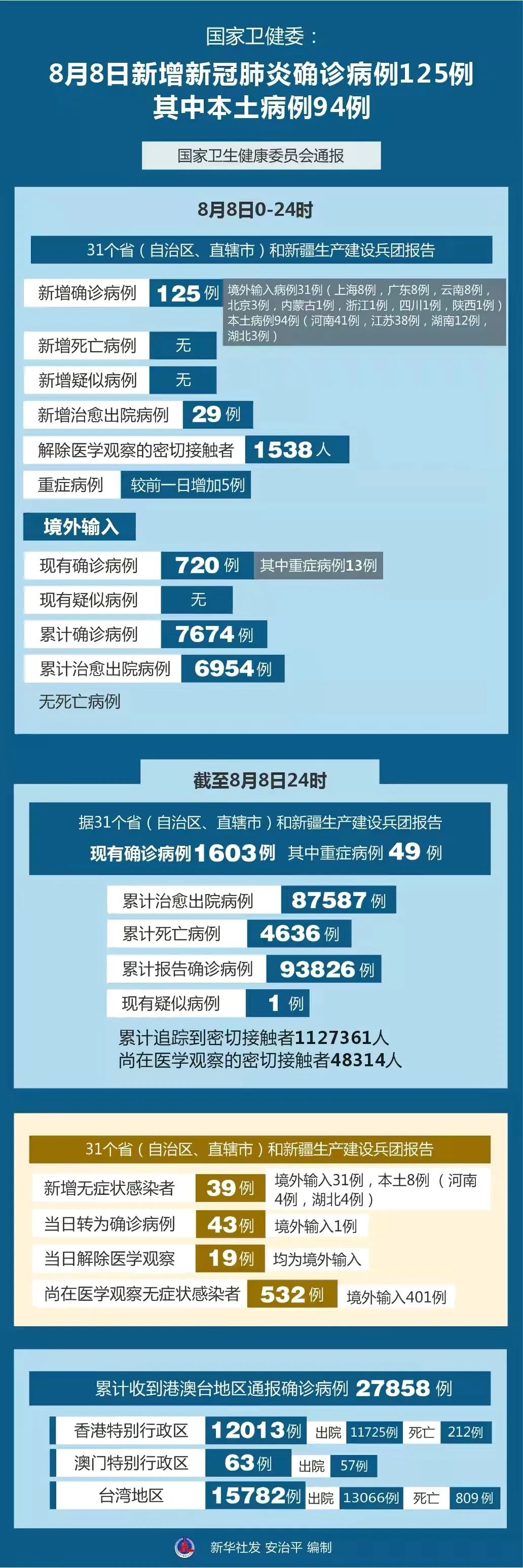 時(shí)態(tài)最新疫情背景下的小巷奇遇，街角深處的特色小店