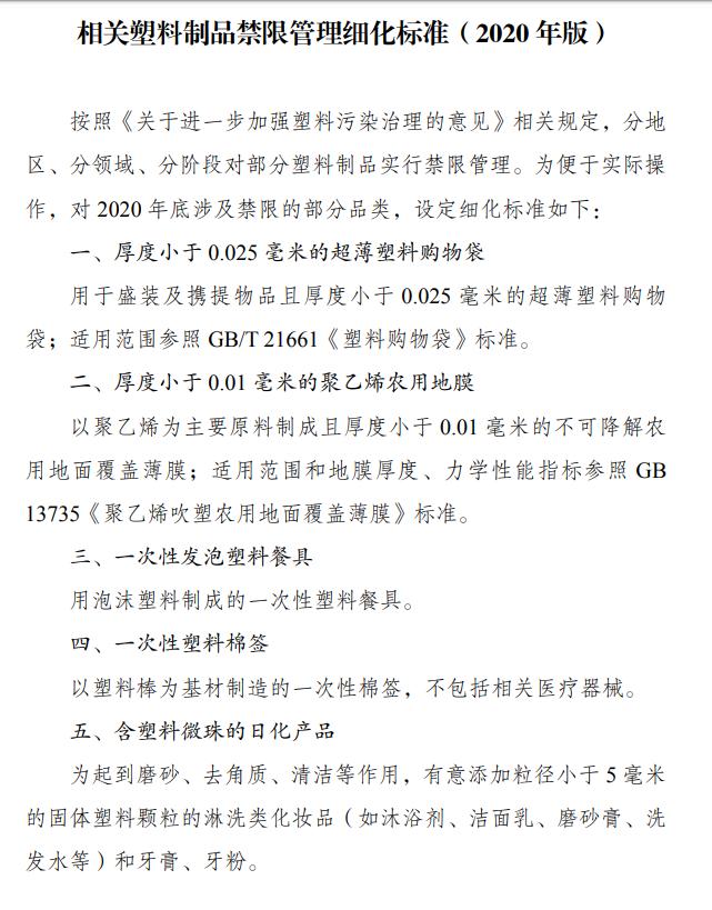 最新塑料用品，時(shí)代進(jìn)步的產(chǎn)物與環(huán)保挑戰的雙重考量