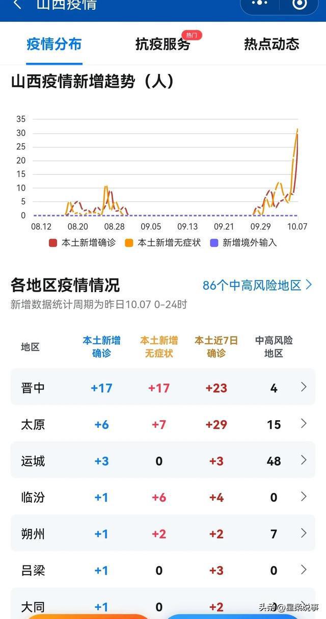 呂梁最新疫情動(dòng)態(tài)，防疫指南與應對步驟
