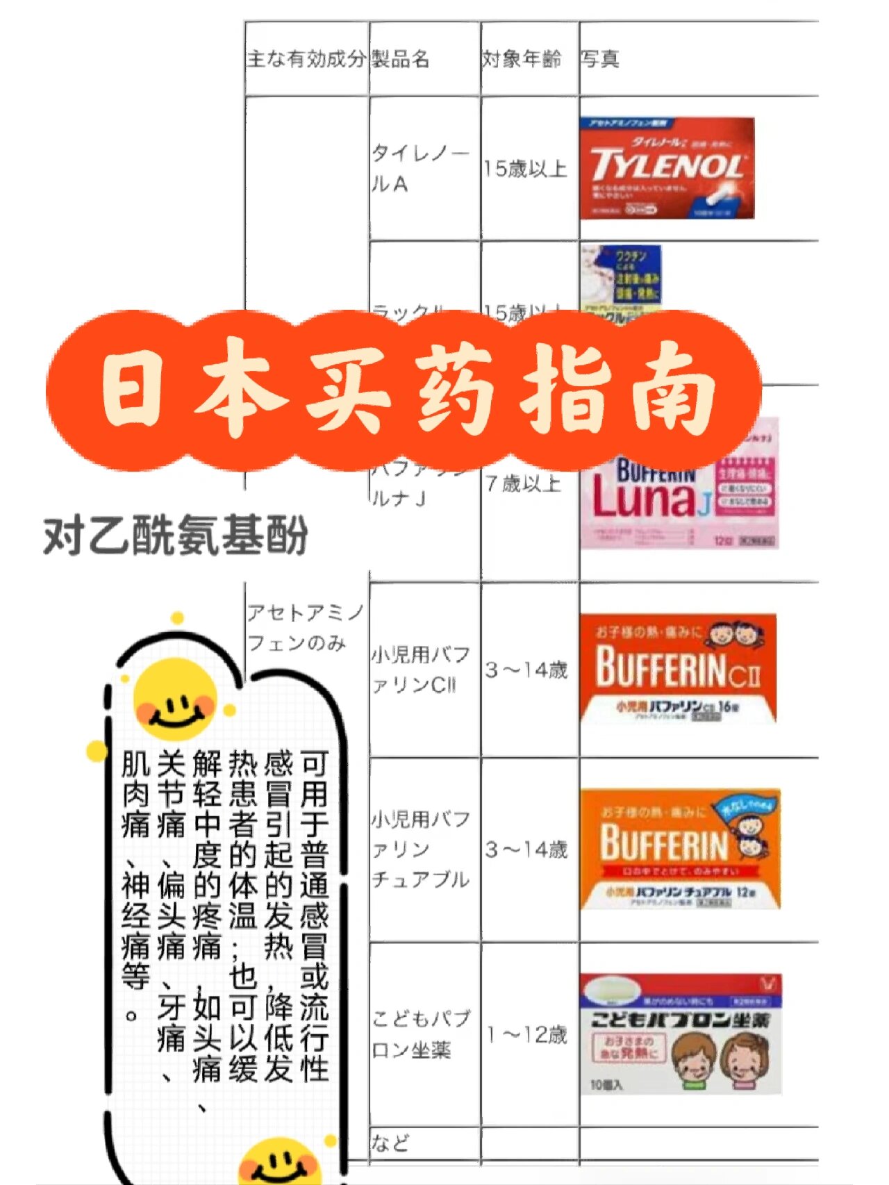 日本藥品最新動(dòng)態(tài)，創(chuàng  )新與發(fā)展的前沿探索成果展示