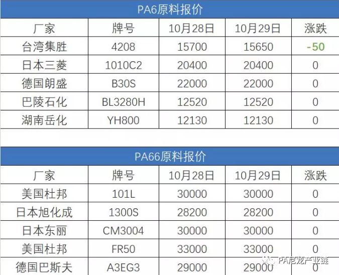 PA最新價(jià)，自然美景探險之旅，探尋內心平靜的奇妙旅程