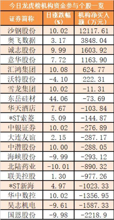 最新678盤(pán)攻略，輕松掌握技能，完成任務(wù)的步驟指南