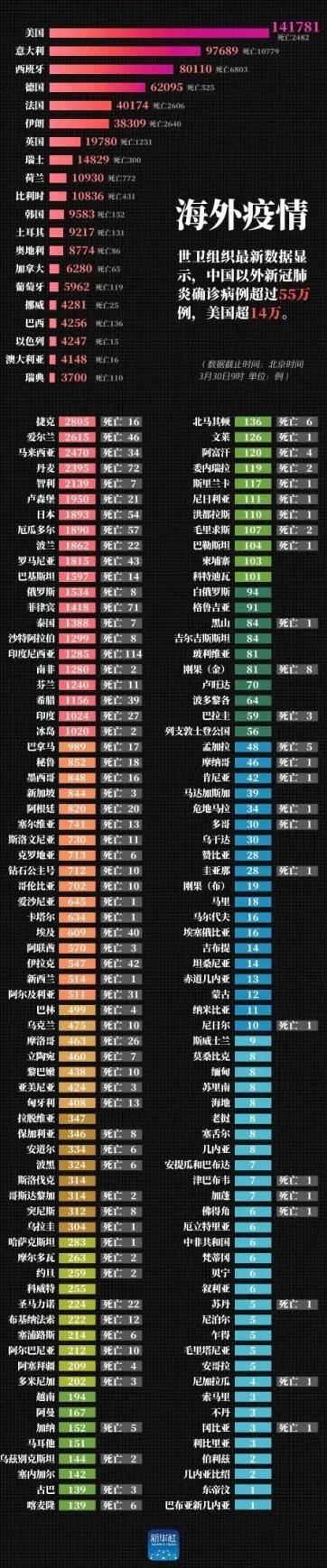 最新疫情下的溫馨日常，小明的抗疫生活與友情的力量，展現人間溫情與友情的力量
