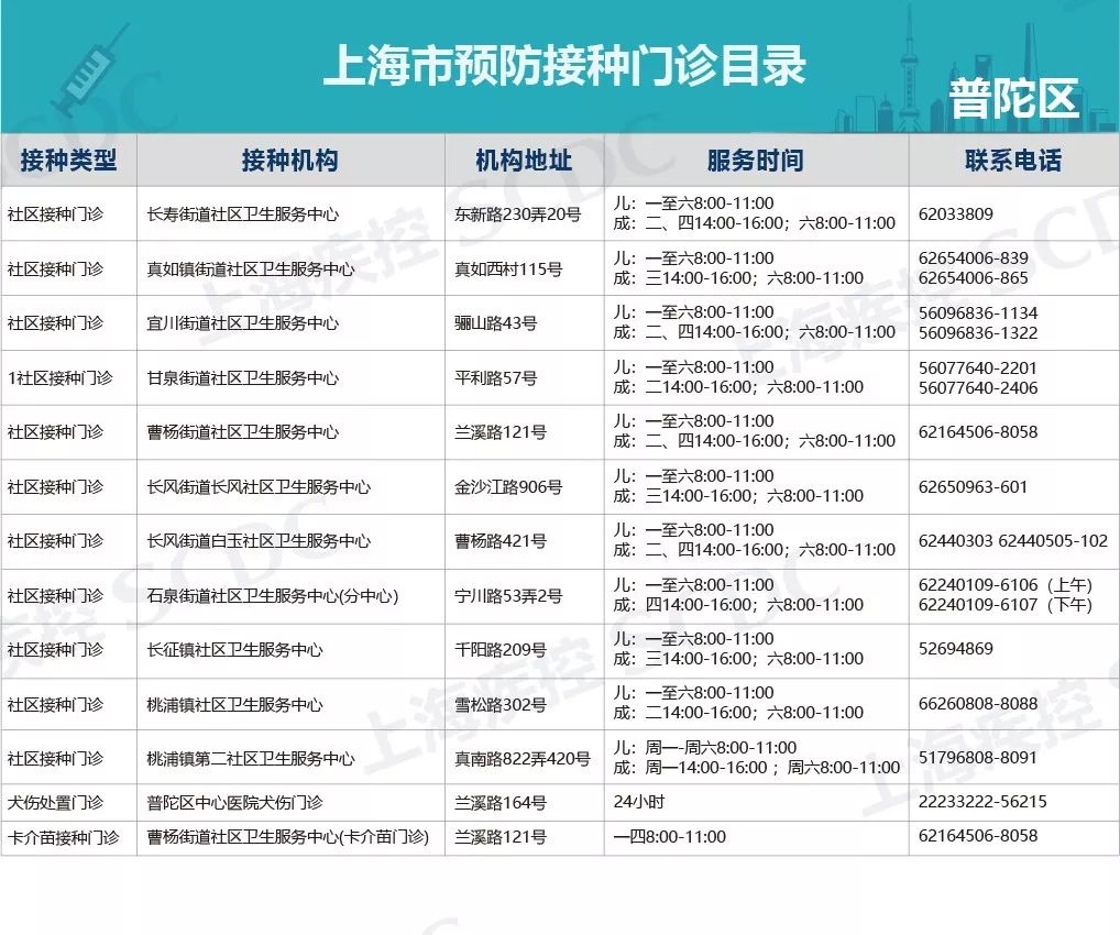 流感最新匯總報告，全面觀(guān)點(diǎn)闡述與分析