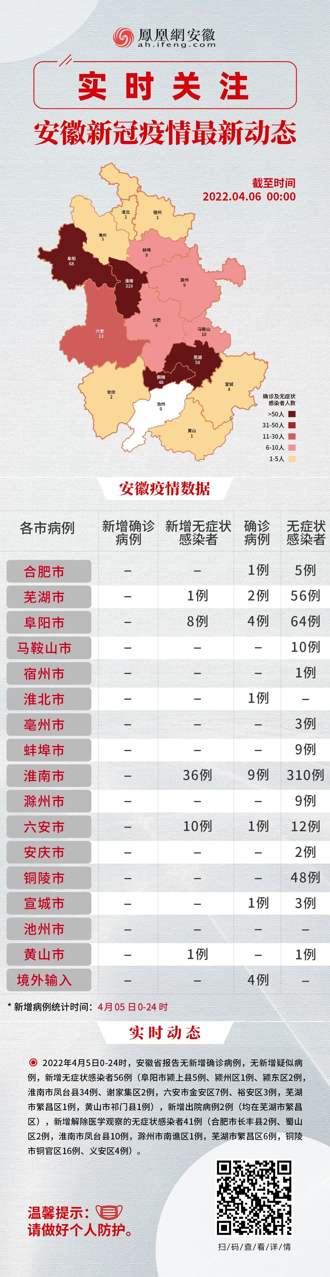 黃山疫情下的探索之旅，尋找自然美景中的內心平和與寧靜
