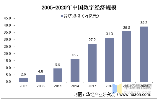 中國現狀最新概述，發(fā)展動(dòng)態(tài)與趨勢分析